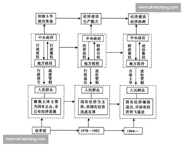体育积分驱动下的赛事排名机制与竞技价值提升路径分析与实践探索