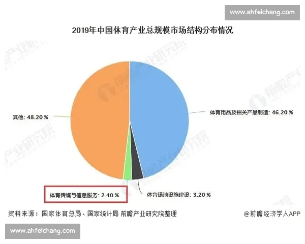 全球体育转会风云录与豪门博弈内幕深度全景解析年度趋势观察报告